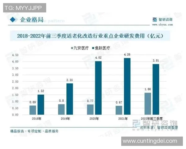 上海篮球队运营模式分析与市场发展前景探讨
