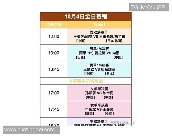 乒乓球配合实力榜单揭晓上海乒乓球队荣登第四名引关注